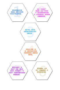 水鄉(xiāng)團(tuán)子加盟指南 費(fèi)用詳解與加盟流程